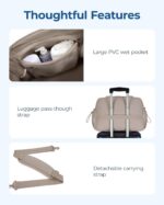 BAGSMART Gym Bag for Women, Duffle Bag for Travel with Wet Pocket, Lightweight C... - Image 4