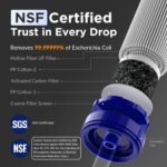 Membrane Solutions Straw Water Filter S1, NSF/ANSI 42&372&401 certificated, Surv... - Image 3