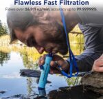 Membrane Solutions Straw Water Filter S1, NSF/ANSI 42&372&401 certificated, Surv... - Image 4