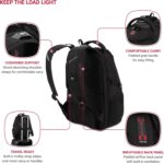 SwissGear 1900 Scansmart Mini/Slim Version, Fits Most 13 Inch Laptops and Tablet... - Image 8