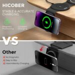 HICOBER 3 in 1 Charging Station for Multiple Apple Devices, Compatible with iPho... - Image 4
