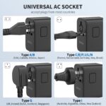 EPICKA Universal Travel Adapter, GaN International Plug Adapter with 3 USB-C 70W... - Image 5