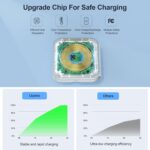 UCOMX 3 in 1 Charging Station for Multple Devices,Foldable 3 in 1 Wireless Charg... - Image 6