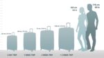 Rockland Melbourne Hardside Expandable Spinner Wheel Luggage, Mint, Carry-On 20-... - Image 3