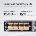 Vacuum Bags for Clothing with Rechargeable Air Pump, 15 Pack Vacuum Seal Bags fo... - Image 4