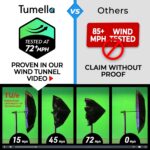 TUMELLA Strongest Windproof Travel Umbrella (Compact, Superior & Beautiful), Sma... - Image 4