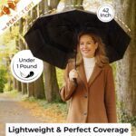 TUMELLA Strongest Windproof Travel Umbrella (Compact, Superior & Beautiful), Sma... - Image 6