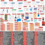 First Aid Kit for Car, 350 Piece Survival Gear and Supplies for Car Home Travel ... - Image 5
