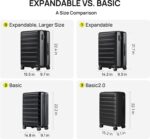 NINETYGO Carry On Luggage 22x14x9 Airline Approved, 20 Inch Luggage with Smooth ... - Image 3