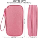 JIAKAI Travel Cable Organizer,Electronics Accessories Organizer Bag,for Charger,... - Image 4