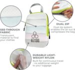 Beeyond Compression Packing Cubes Set - 6 Pieces for Travel and Luggage Organiza... - Image 4