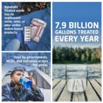 Aquatabs 49mg Water Purification Tablets (30 Pack). Portable Water Purifier for ... - Image 4