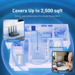 GL.iNet GL-BE6500 (Flint 3e) WiFi 7 Router, High-Speed WiFi Router for Wireless ... - Image 6