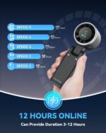 Portable Handheld Turbo Fan, 5 Gear Wind, Battery Operated, Up to 12 Working Hou... - Image 4