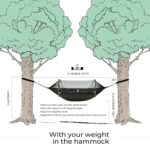 Camping Hammock Tent with Mosquito Net & RainFly, 3 in 1 Waterproof Lightweight ... - Image 4