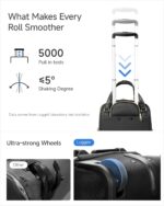 LUGGEX Underseat Carry On Luggage with Wheels, UDK Stylish Lightweight Under Sea... - Image 6