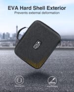 Luxtude Electronic Organizer Travel Case Large, Hard Case for Electronics, Sturd... - Image 3