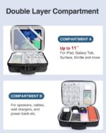 Luxtude Electronic Organizer Travel Case Large, Hard Case for Electronics, Sturd... - Image 4