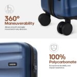 UKEIN Luggage Set with Backpack,Polycarbonate Carry On Luggage Airline Approved ... - Image 4