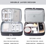Lanola Travel Cable Organizer Bag, Electronic Accessories Case Portable Double L... - Image 4