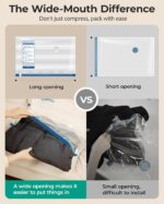 BAGSMART Vacuum Storage Bags for Travel with Rechargeable Air Pump, Portable Spa... - Image 7