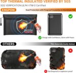 ENGPOW Fireproof Organizer Travel Bag,Heat Insulated＆Explosion-Proof Electronic ... - Image 4