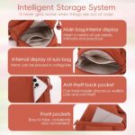 Oxford Clothlarge Convertible Capacity Backpack Bags,Comfortable Convenient Comm... - Image 7